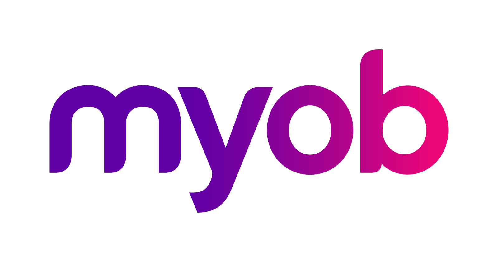 WooCommerce to Myob Business Integration